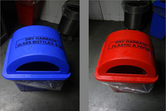Waste Management